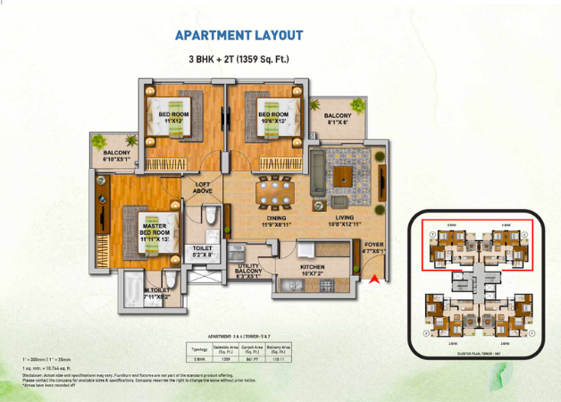 Hero Homes Sector 104 Gurgaon