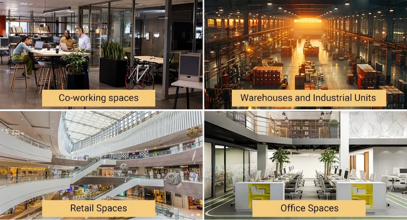 Types of Commercial Investements