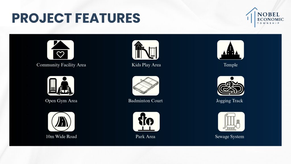 Nobel Economic Township (NET City), Jhajjar – Plots Near Reliance MET City Nobel Economic Township (NET City), Jhajjar – Plots Near Reliance MET City
