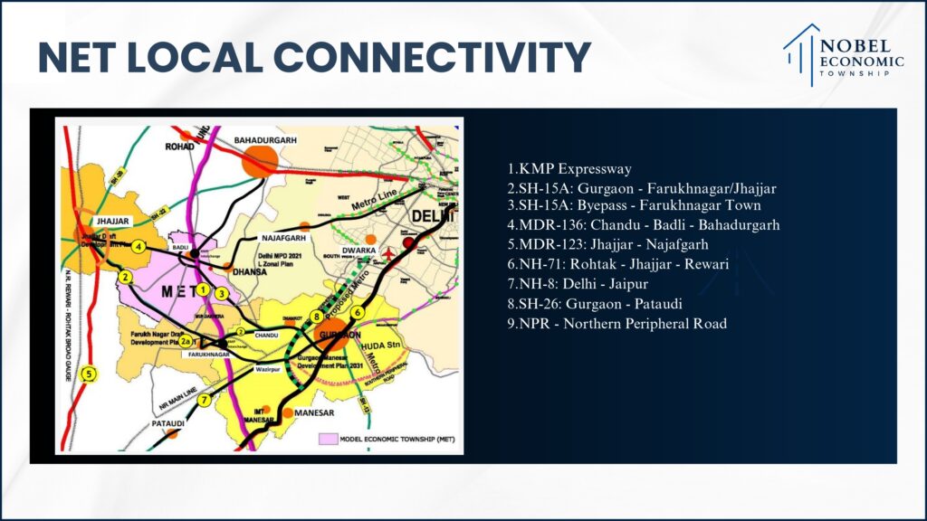 Nobel Economic Township (NET City), Jhajjar – Plots Near Reliance MET City Nobel Economic Township (NET City), Jhajjar – Plots Near Reliance MET City