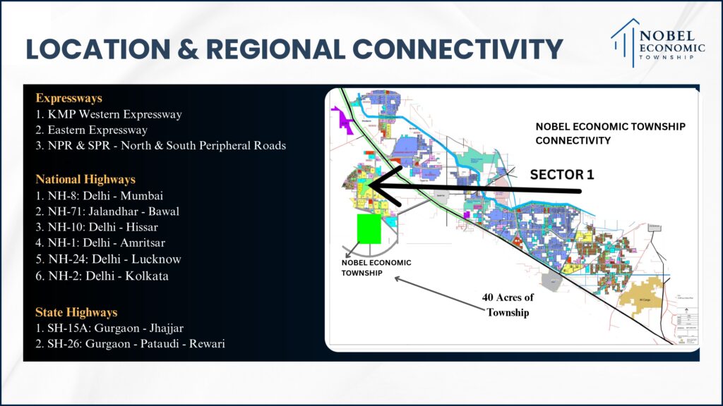 Nobel Economic Township (NET City), Jhajjar – Plots Near Reliance MET City Nobel Economic Township (NET City), Jhajjar – Plots Near Reliance MET City