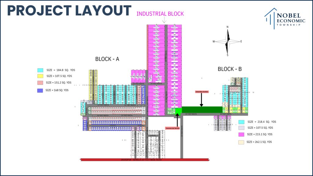 Nobel Economic Township (NET City), Jhajjar – Plots Near Reliance MET City Nobel Economic Township (NET City), Jhajjar – Plots Near Reliance MET City