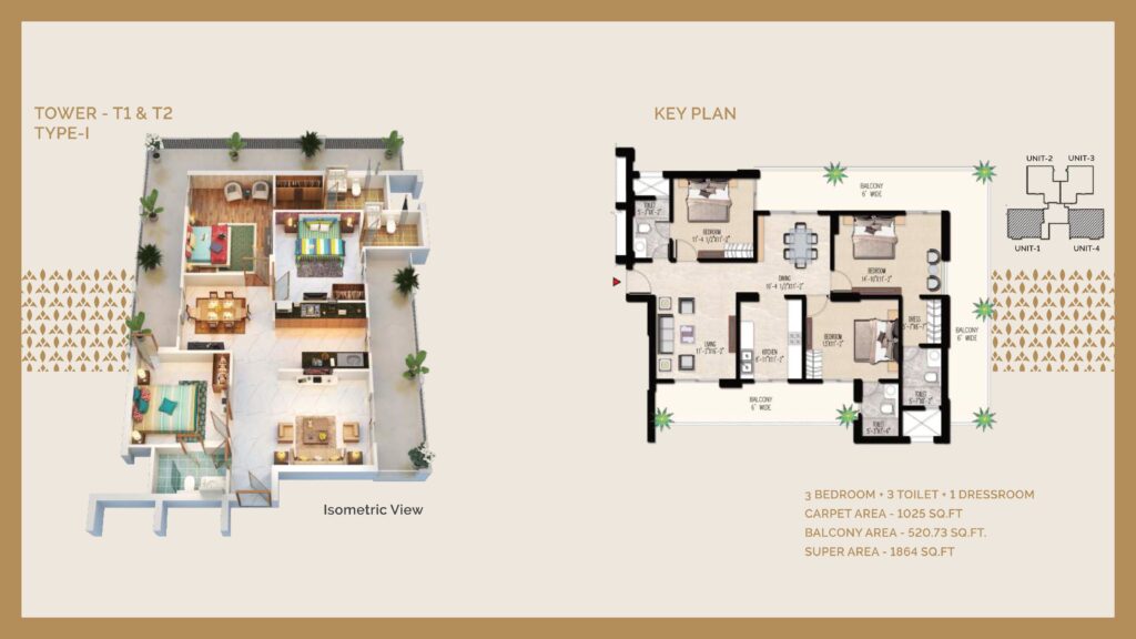 Adore – The Select Premia: Luxury in Real Estate Haryana Real Estate Haryana