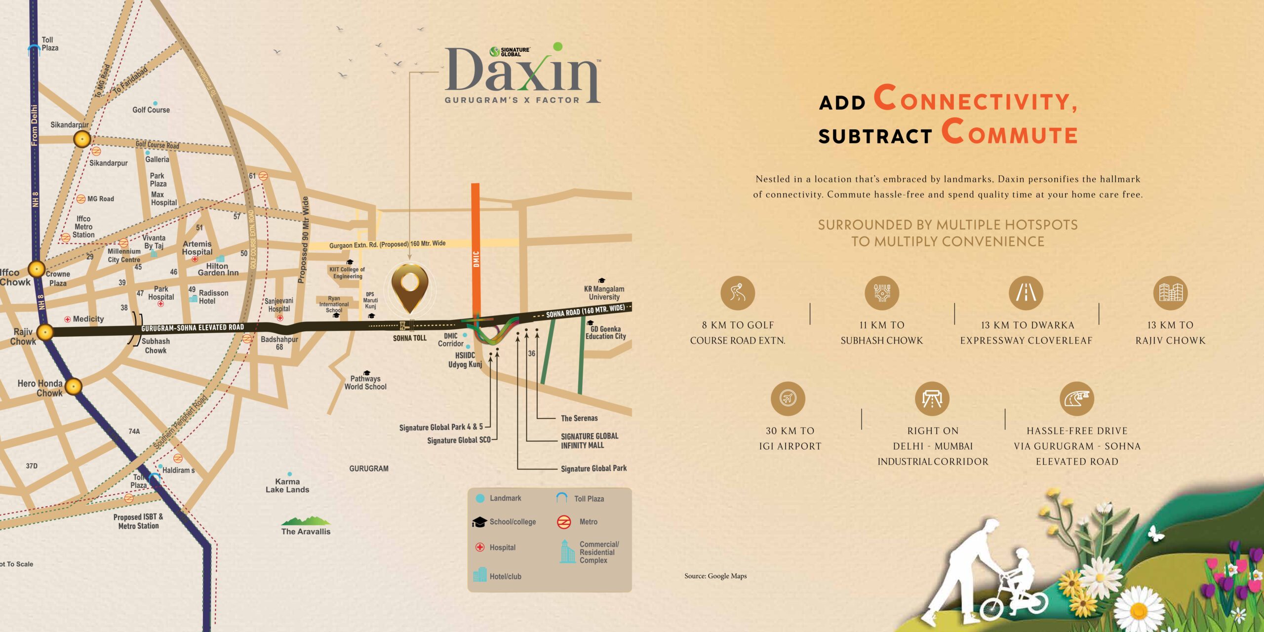SG Daxin Gurgaon – Residential Township on Gurgaon–Sohna Elevated Road