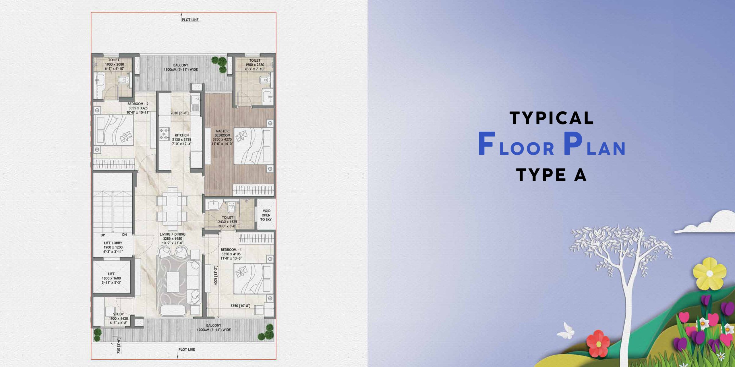 SG Daxin Gurgaon – Residential Township on Gurgaon–Sohna Elevated Road