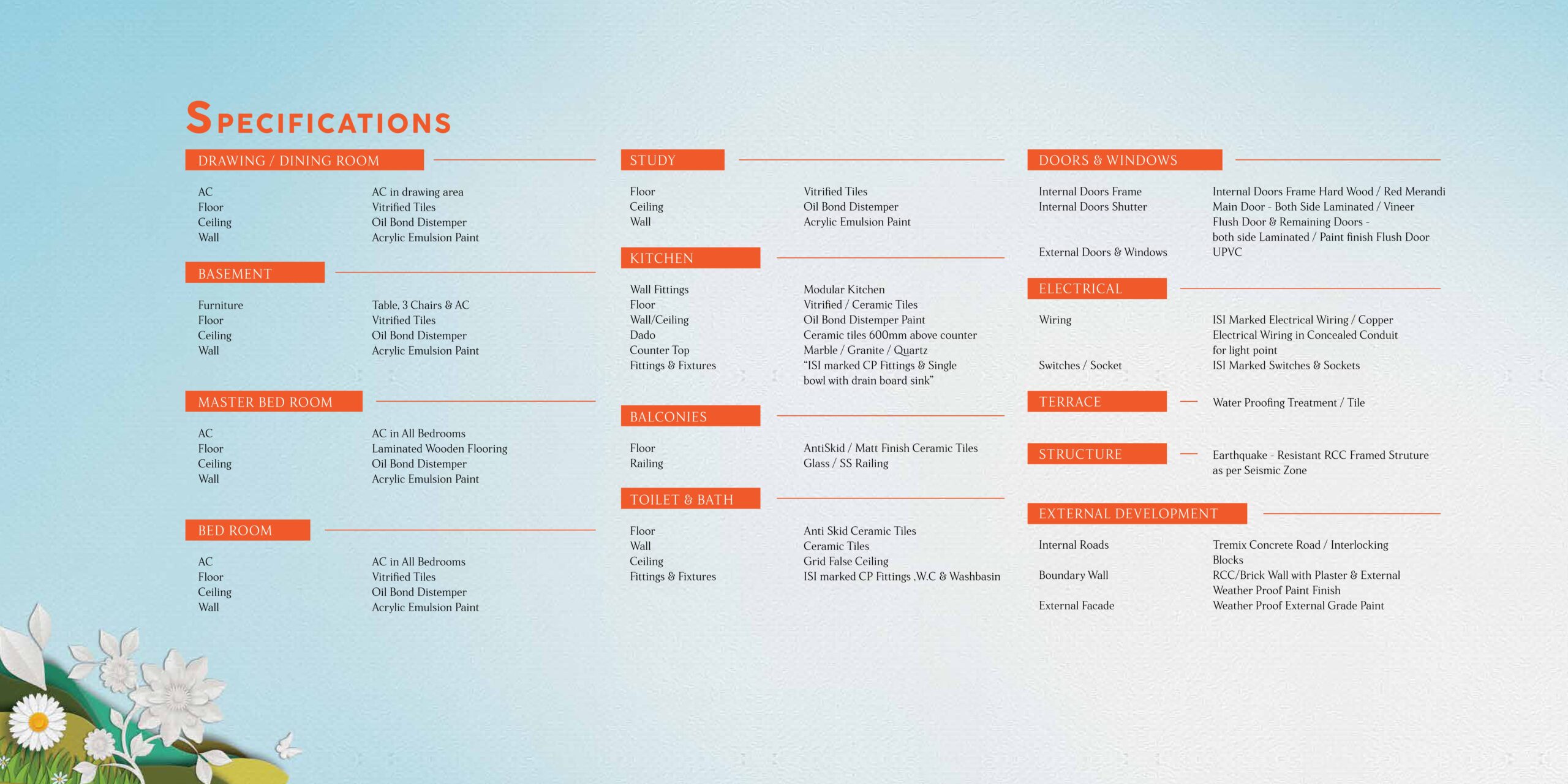 SG Daxin Gurgaon – Residential Township on Gurgaon–Sohna Elevated Road